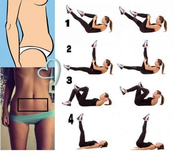 Реальные способы избавиться от обвисшей кожи после похудения