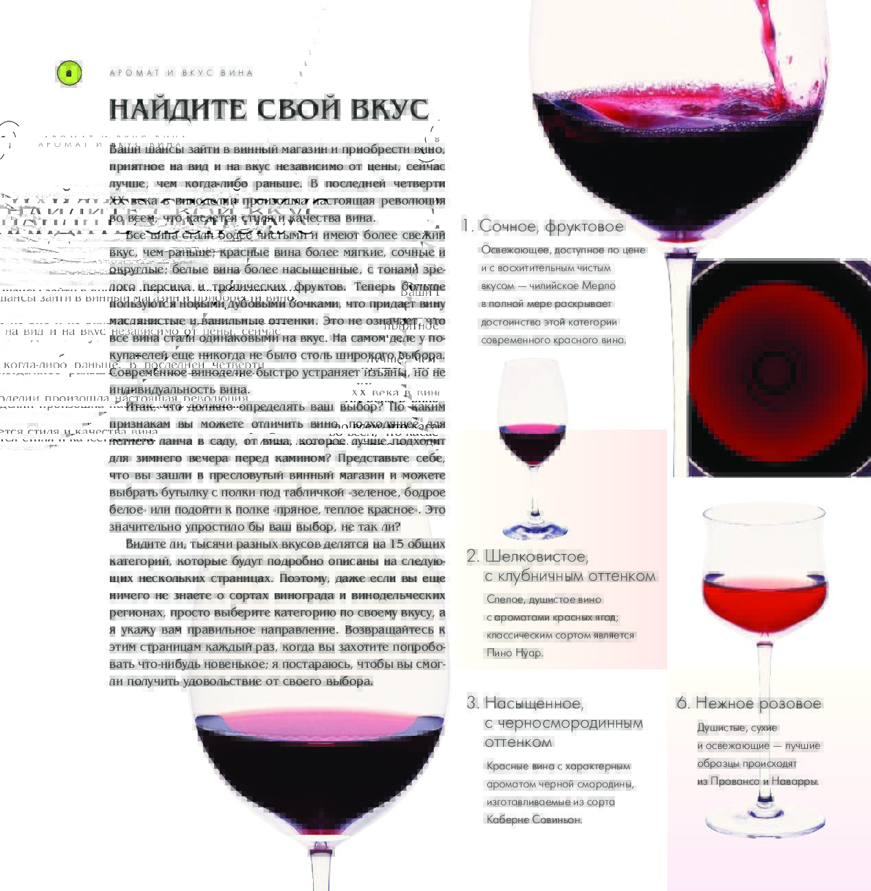 Сухое красное вино параметры. Красное вино сорта. Типы красных вин. Сорта красных вин сухих. Тихие вина что это значит