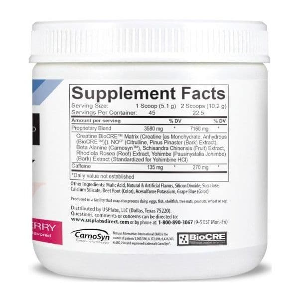 12 лучших предтренировочных комплексов