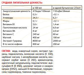 Guarana liquid от power system: как принимать энергетик и отзывы