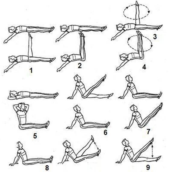 Как убрать живот и бока в домашних условиях за короткий срок: питание, упражнения, советы