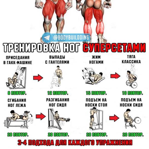 Программы тренировок суперсетами на неделю ⋆ macho's rules