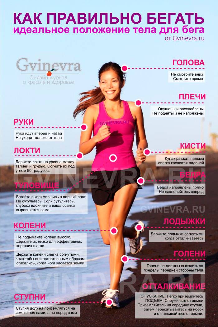 Бег по вечерам: польза или вред