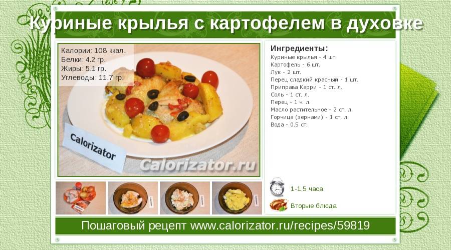 Калорийность куриных крылышек зависит от способа их приготовления