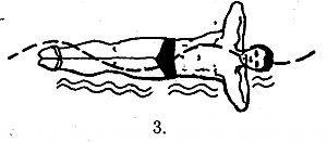 «золотая рыбка» (упражнение для позвоночника): описание и рекомендации