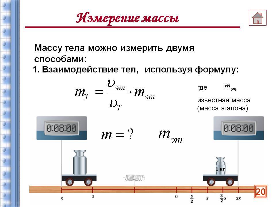 Масса пустой миски равна 420 г найди по рисункам массу яблок и массу арбуза