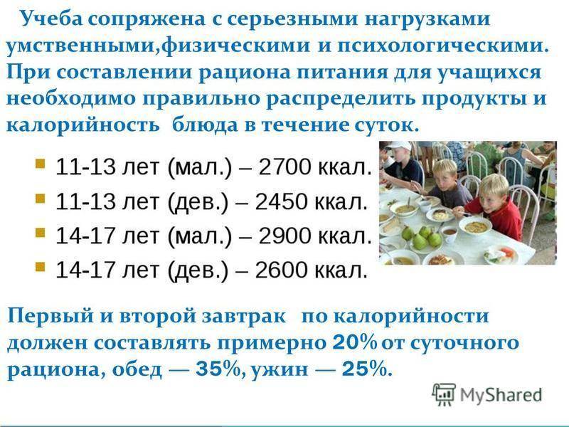 Составьте рацион питания среднестатистического россиянина. Составление пищевого рациона. Составление суточного рациона питания для человека. Энергоценность суточного рациона питания. Составление пищевого рациона школьника.