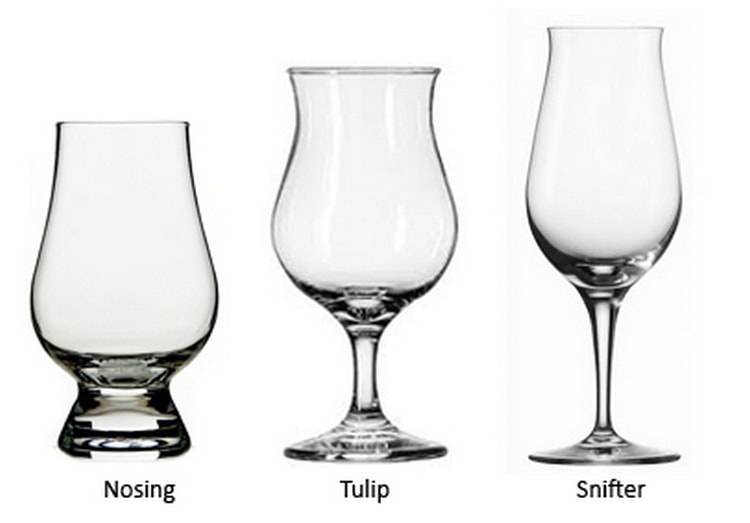 Бокалы для коньяка – единение формы и функциональности