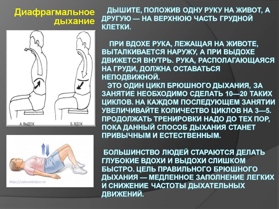 Как правильно дышать животом? абдоминальное (диафрагмальное) дыхание - техника выполнения, польза