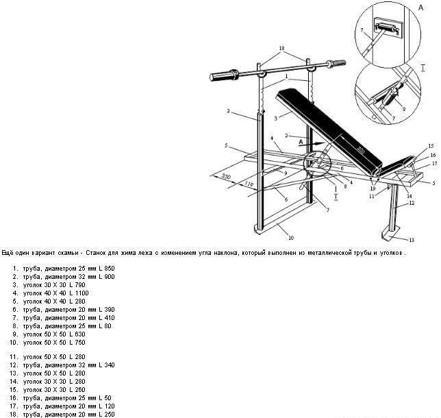 Упражнения на скамье силовой - одном из самых нужных снарядов в тренажерном зале