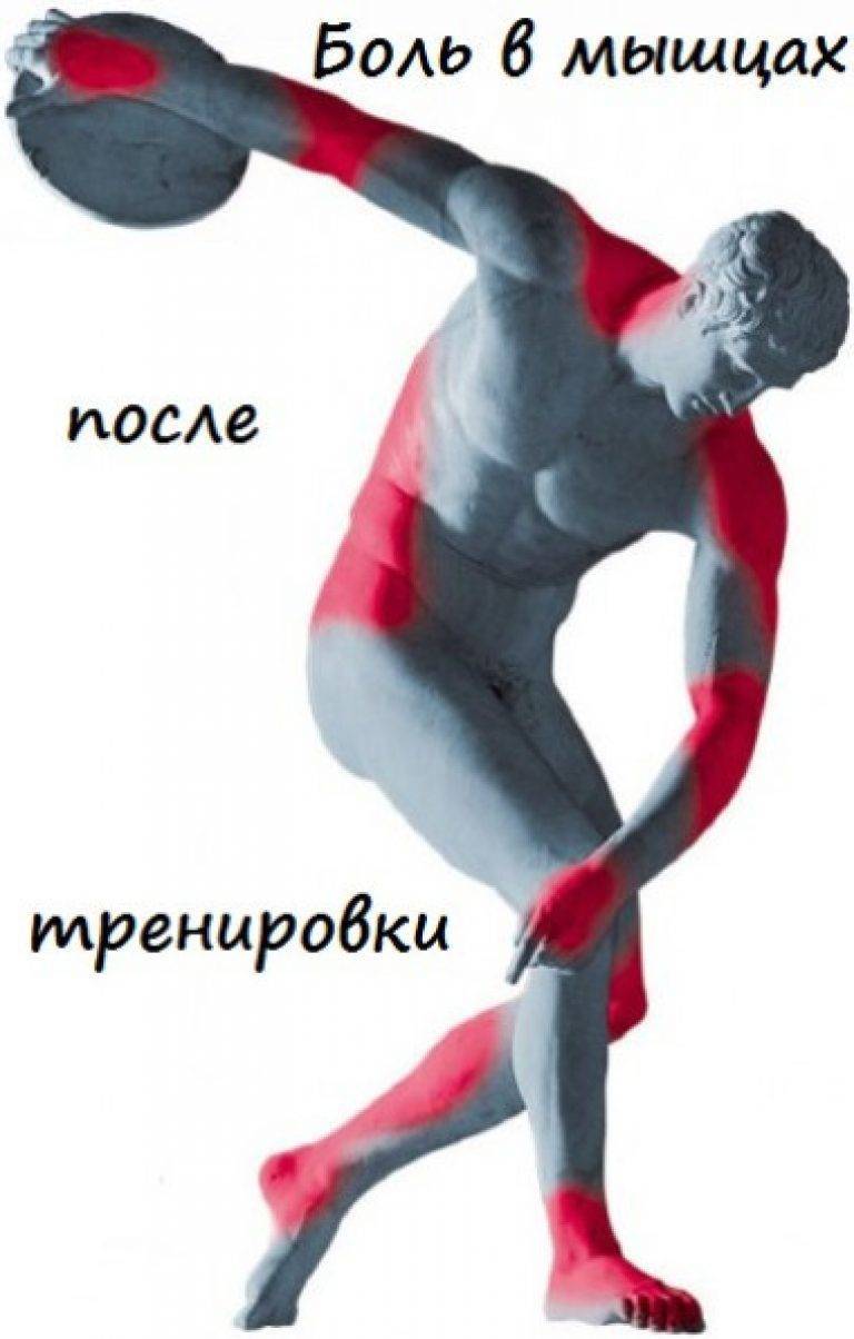 Болят мышцы после первой тренировки: причины и методы решения проблемы