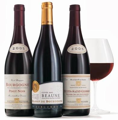 Классификация вин и история их развития