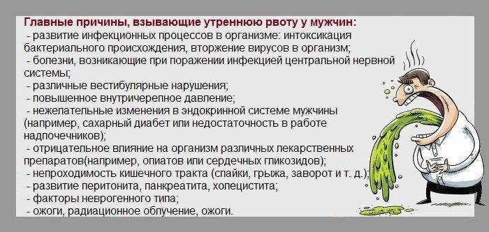 Съела суп постоянно тошнит что поможет