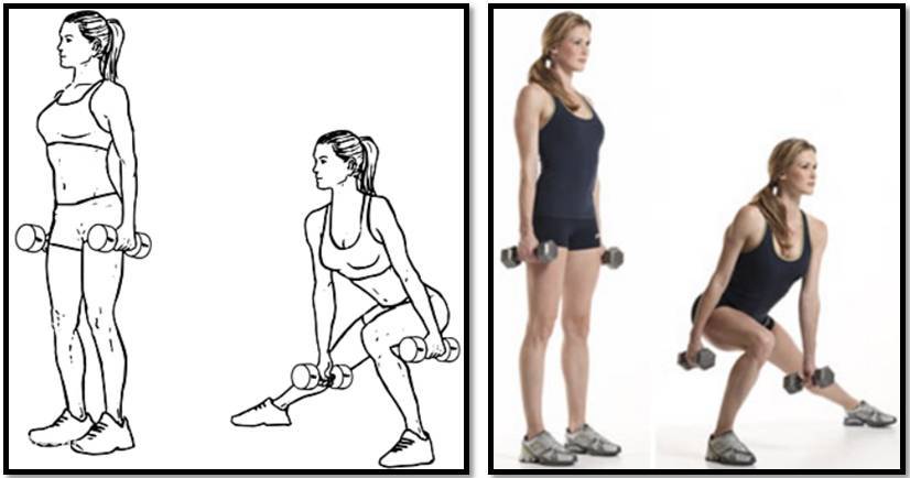 Боковые выпады — sportfito — сайт о спорте и здоровом образе жизни