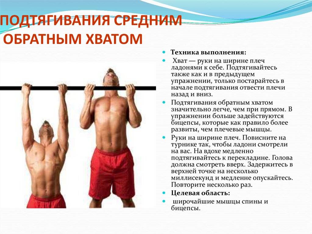 Горизонтальные подтягивания