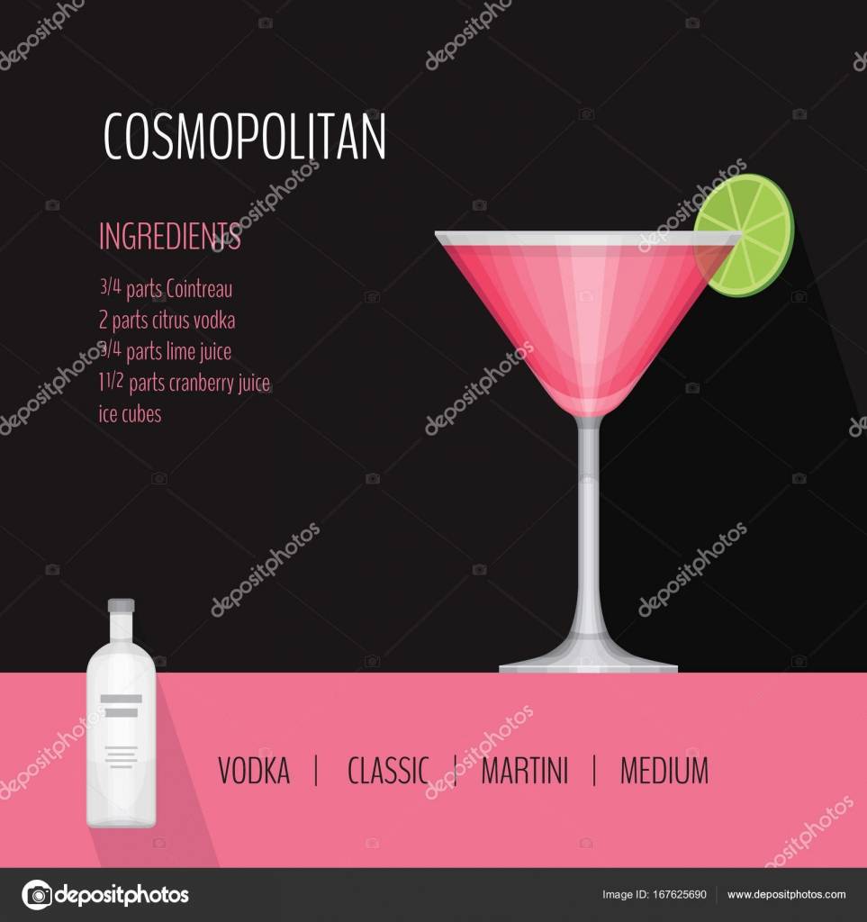 Cosmopolitan коктейль состав