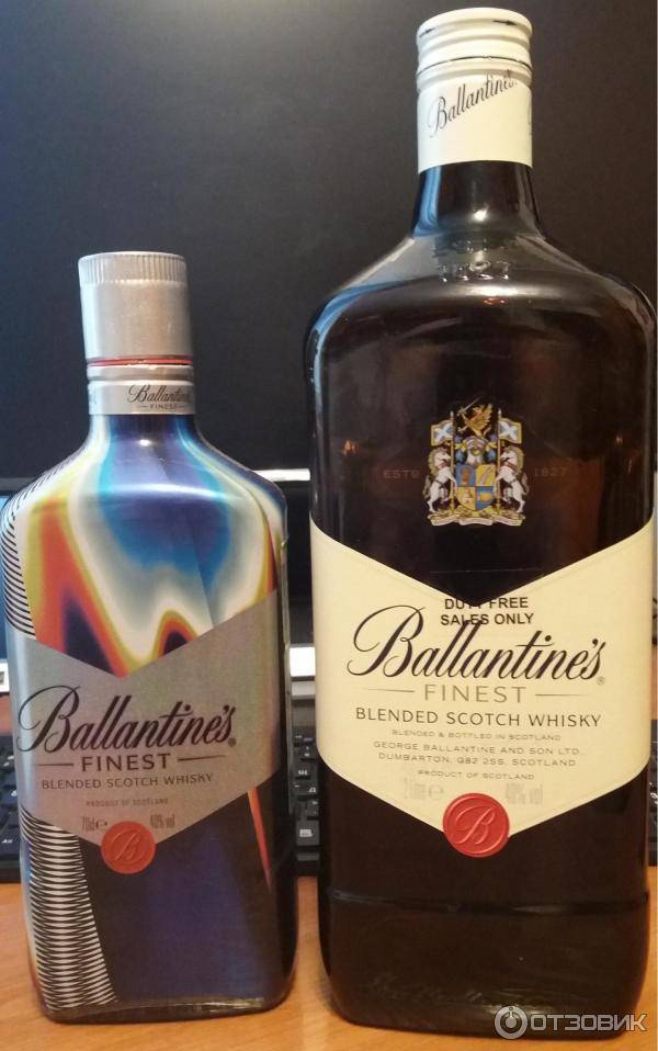 Известные марки виски: краткий обзор более 15 марок