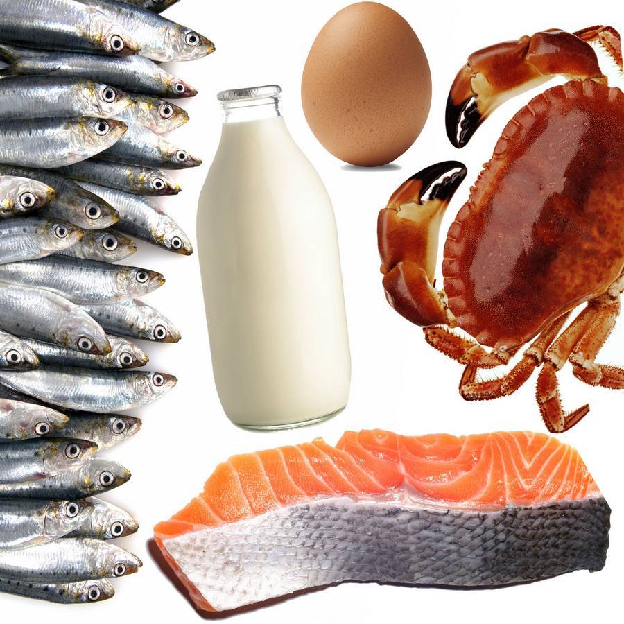 Цианокобаламин витамин в12 в бодибилдинге