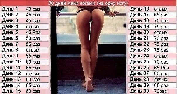 20 эффективных упражнений для ног и ягодиц для тренировок дома