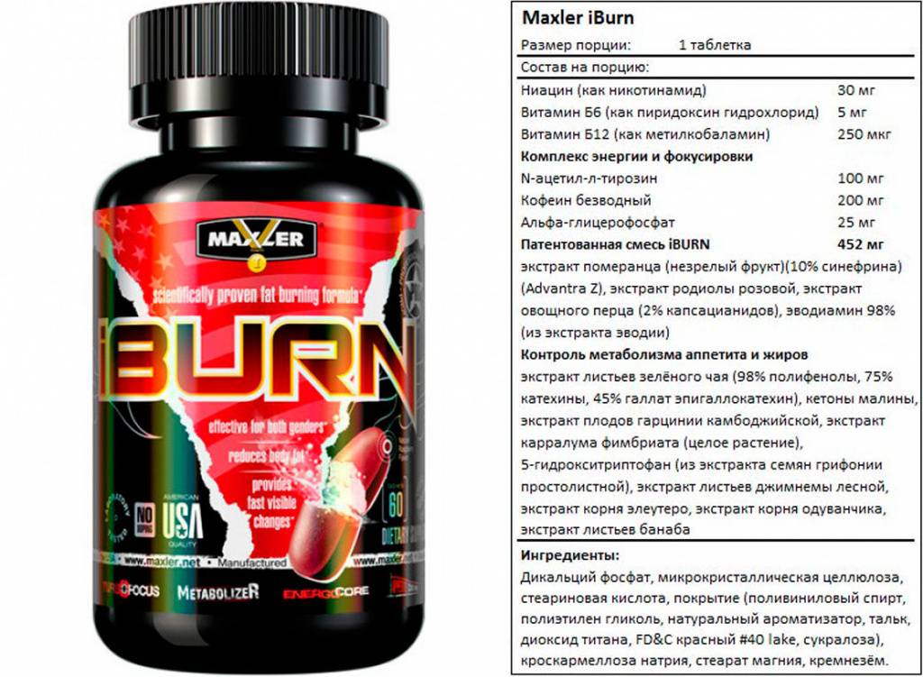 Iburn от maxler: как принимать жиросжигатель, состав, отзывы