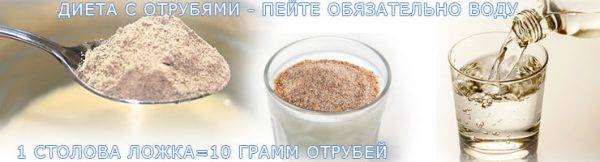 Как правильно принимать пшеничные отруби, чем они полезны и кому вредны?