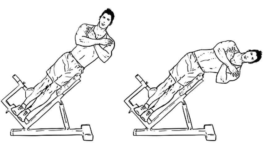 Гиперэкстензия - техника выполнения, польза и вред гиперэкстензии для позвоночника. гиперэкстензия. укрепляем мышечный корсет спины