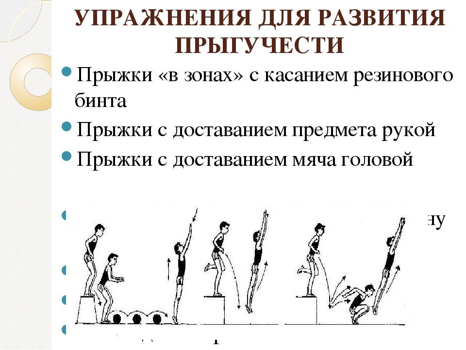 Двойные прыжки на скакалке: обучение технике и польза от упражнения