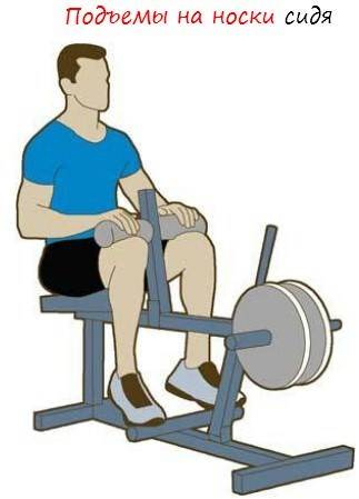 Подъем ног в висе на перекладине (турнике): какие мышцы работают, техника выполнения