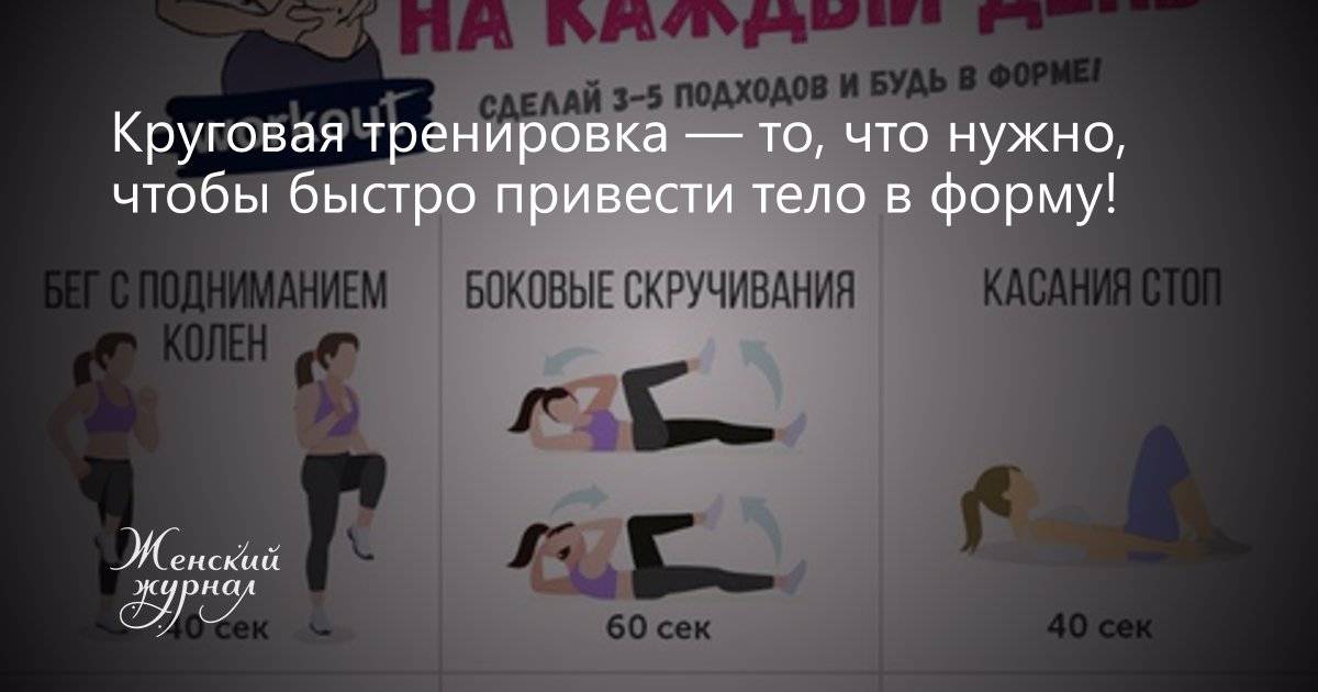 Лучшая тренировка – продуманная заранее. как часто делать кардио, чтобы добиться эффекта и не надорваться?