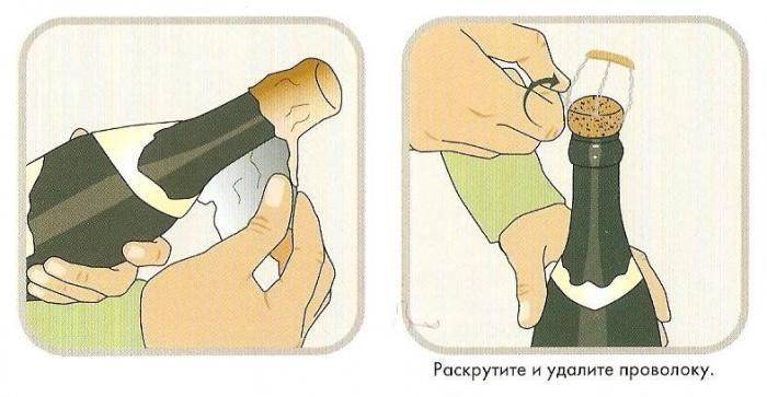 Как красиво открыть шампанское на новый год и впечатлить девушку