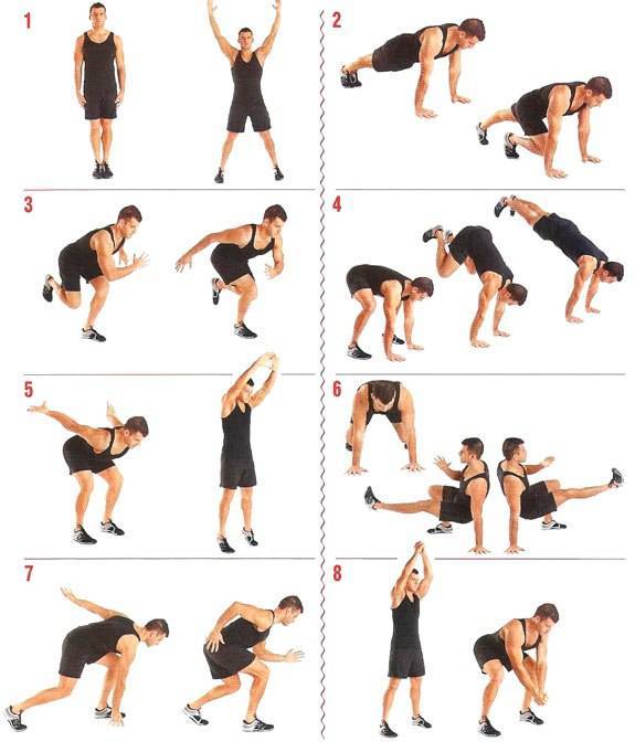 «табата» — полное руководство по тренировкам