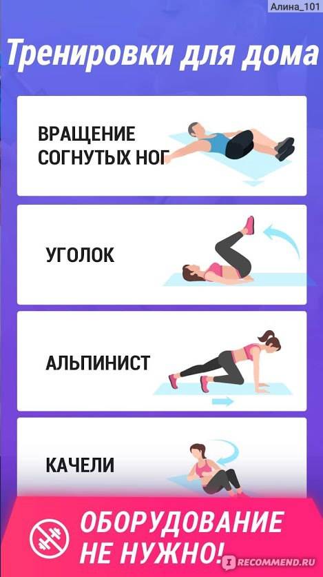 Кардио на пресс: тренировки дома для сжигания жира, какими упражнениями убрать отложения на животе и боках