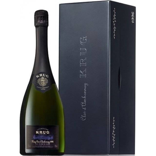 Самое дорогое шампанское — названия, рейтинг