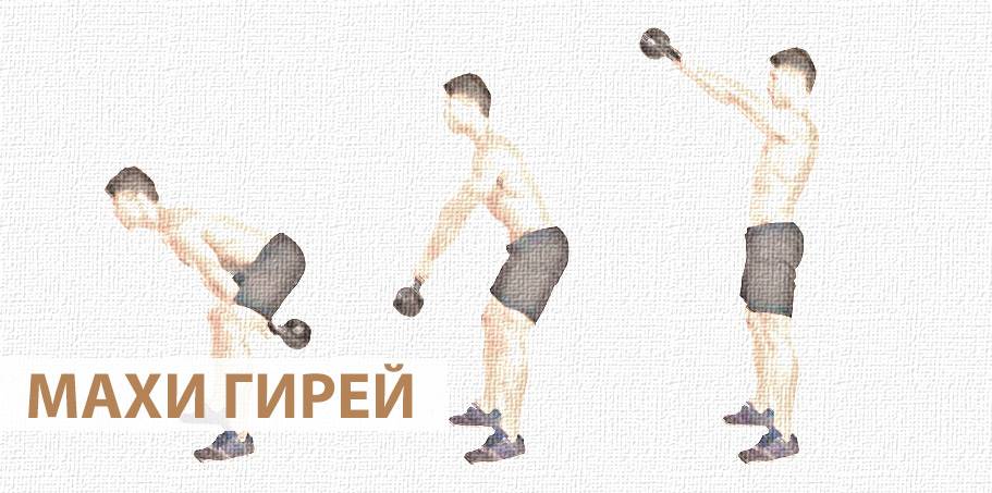 Турецкий подъем с гирей: техника выполнения, какие мышцы работают