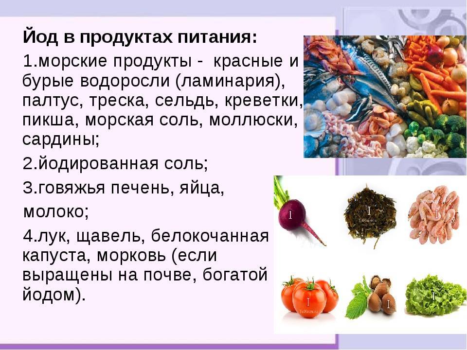 Продукты богатые йодом картинки