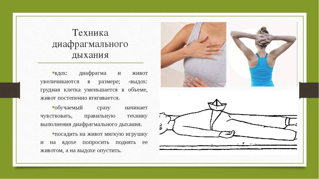 Диафрагмальное дыхание или как дышать правильно