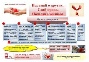 Какие продукты при потере крови