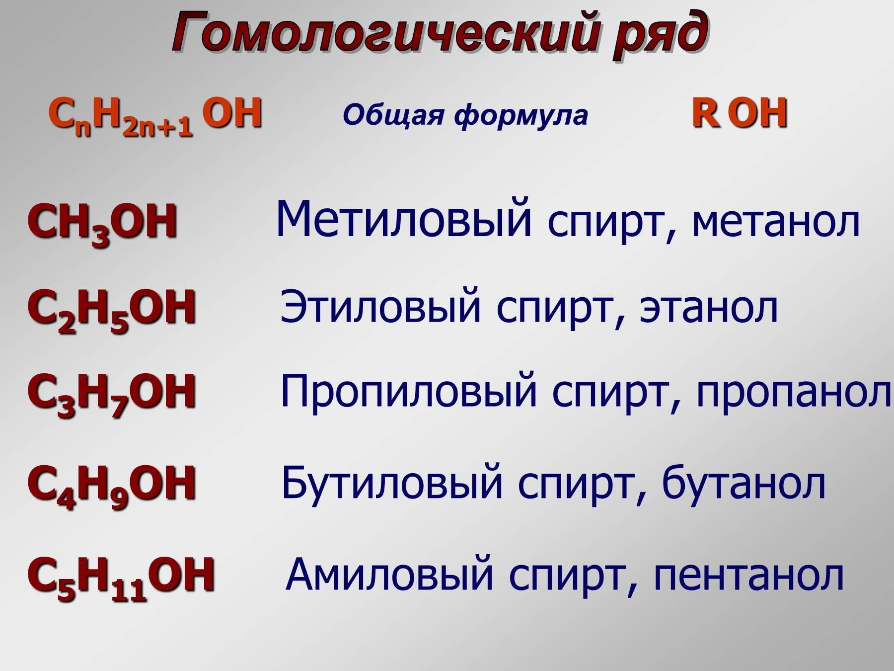 Как развести спирт: как правильно разбавить водой до 40 градусов в домашних условиях, онлайн калькулятор