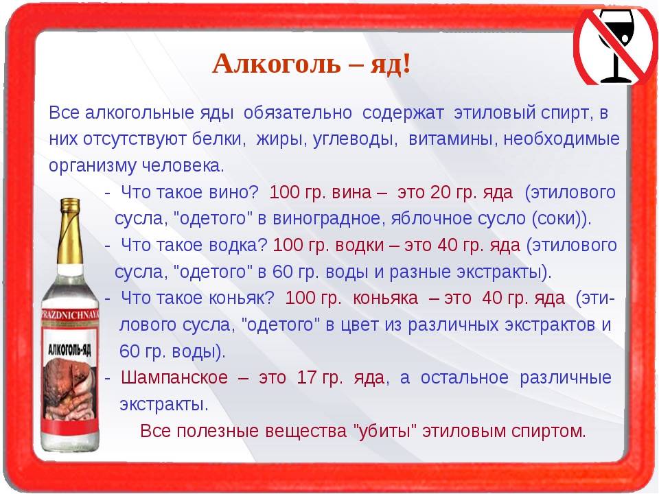 Как не пьянеть: 14 простых и сложных способов