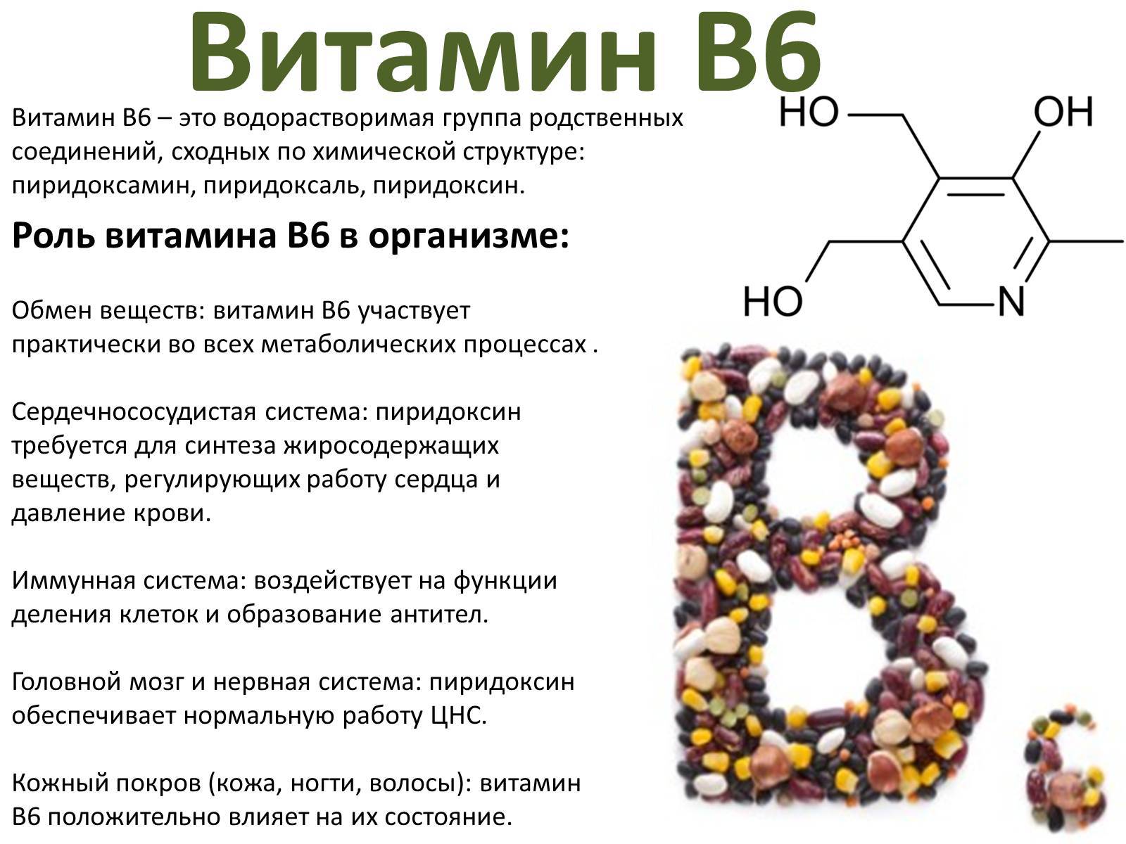 Полезен б. Для пиридоксина (витамина в6) характерно. Роль витамина b6 в организме человека. Роль витамина в6 формула. Витамин в6 физиологическое название.