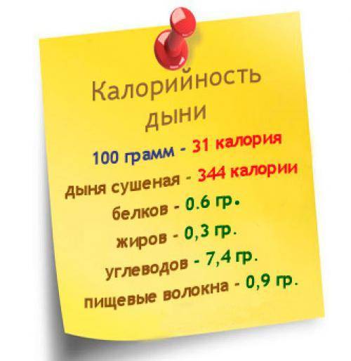 Сколько калорий в зеленом яблоке | здоровое питание