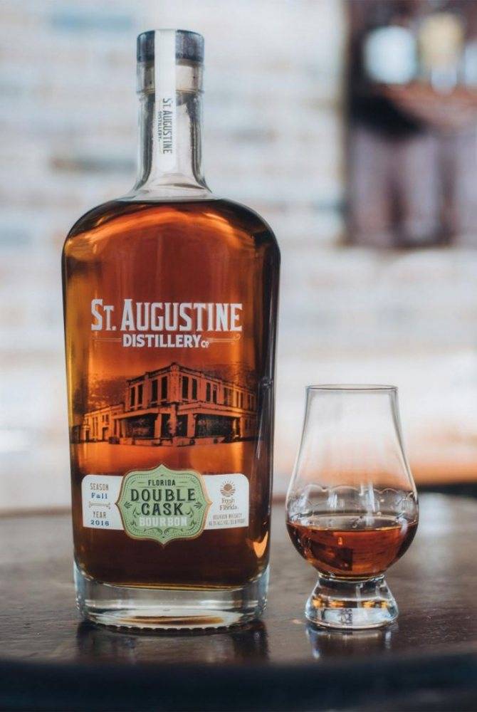 Рейтинг недорогого и качественного виски