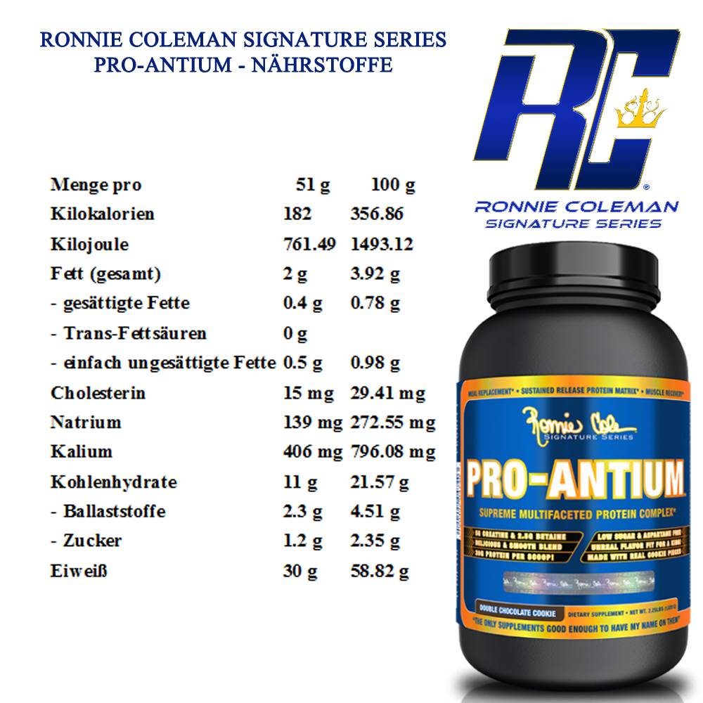 Ронни колеман: как сложилась судьба короля бодибилдинга
