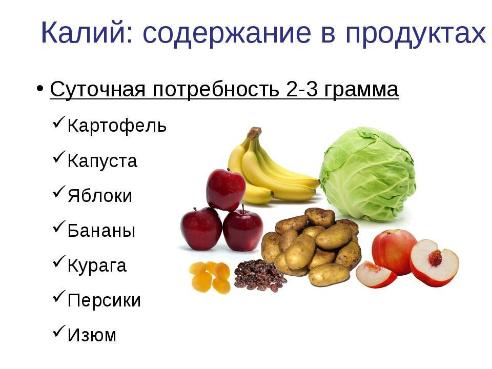 Продукты, содержащие калий: в каких больше всего, таблица