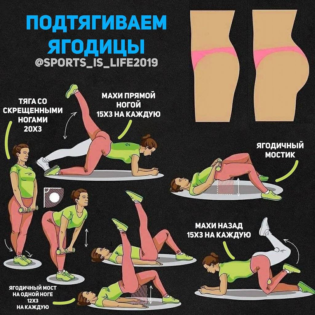 Упражнения для большой попы: как быстро увеличить ягодицы в домашних условиях