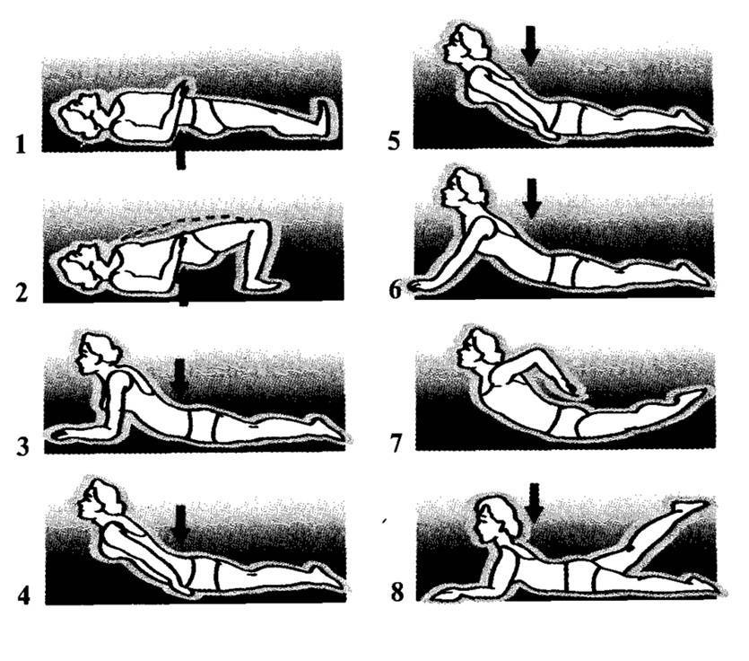 Занятия гимнастикой при сколиозе 1 степени в домашних условиях