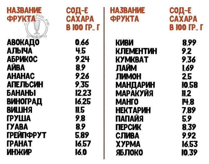 Самогон (17 рецептов с фото) - рецепты с фотографиями на поварёнок.ру