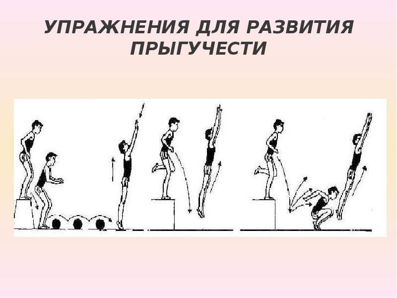 Упражнения для развития прыгучести (air alert 3)