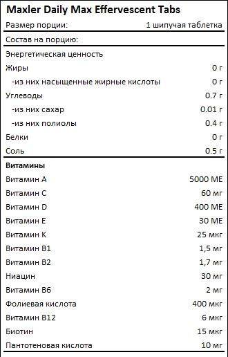 Витамины maxler daily max как принимать