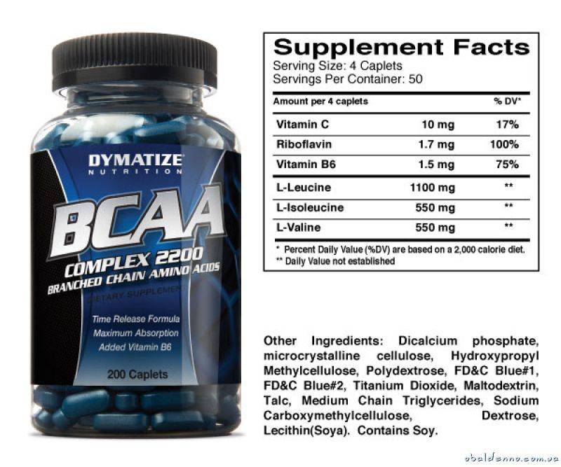Bcaa —  как принимать, правильная дозировка и время